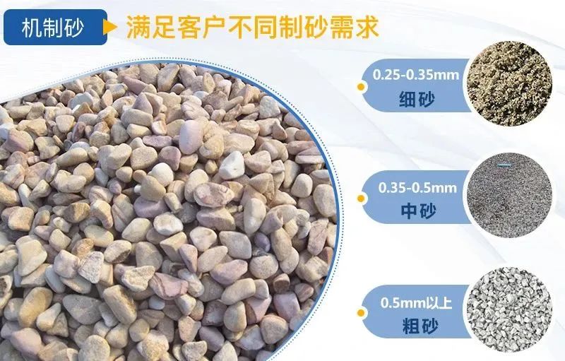 水洗砂和機(jī)制砂什么區(qū)別？如何選擇制砂樓？